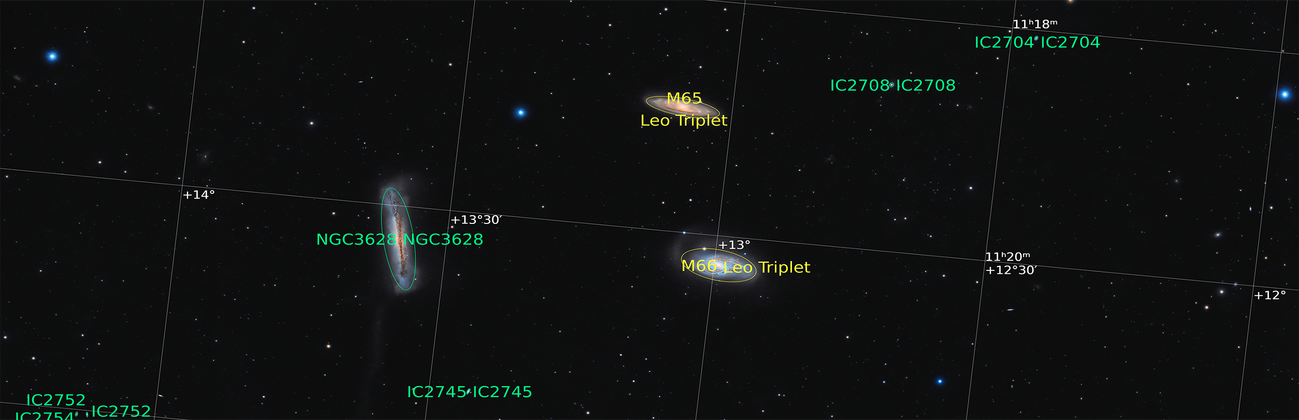 Plate solving and Metadata